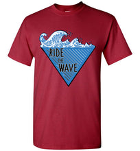 將圖片載入圖庫檢視器 Ride the wave - 3rd society clothing