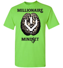 画像をギャラリービューアに読み込む, Millionaire Mindset - 3rd society clothing
