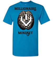 画像をギャラリービューアに読み込む, Millionaire Mindset - 3rd society clothing