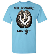 画像をギャラリービューアに読み込む, Millionaire Mindset - 3rd society clothing