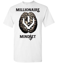 画像をギャラリービューアに読み込む, Millionaire Mindset - 3rd society clothing